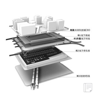 隱藏在地下的快速路 未來科技城打造杭州首條地下環(huán)線