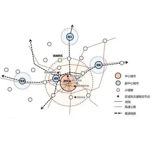 陜西開展《西安都市圈多層次軌道交通規(guī)劃》編制