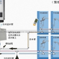 15ZD07 光纖到戶通信工程